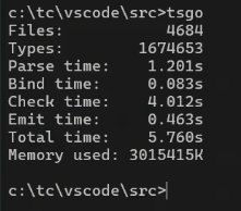 Go Compiler