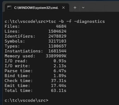 TS Compiler